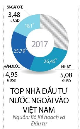 Von Nhat tiep tuc do vao nha dat