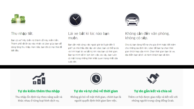 grab,uber,l&aacute;i xe truyền thống,taxi,vỡ mộng uber,vỡ mộng grab,l&aacute;i xe đ&igrave;nh c&ocirc;ng