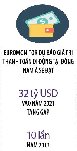 Cuoc chien vi dien tu o Dong Nam A