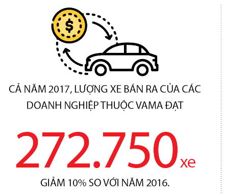 Ngã rẽ mới của công nghiệp ô tô Nga re moi cua cong nghiep o to