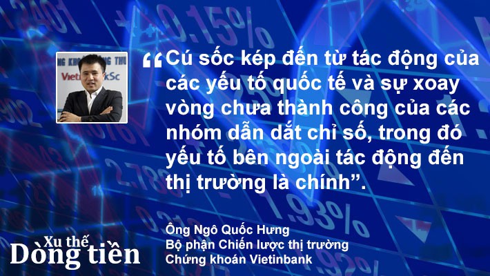 Ảnh 3.