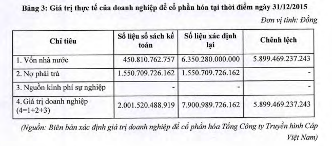 Ảnh 1.