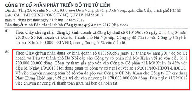 Con đường khu đất vàng 9.900m2 ở Mỹ Đình từ đất Nhà nước giao…về tay Phục Hưng Holdings, “biến” thành dự án căn hộ cao cấp như thế nào? - Ảnh 3. Con đường khu đất vàng 9.900m2 ở Mỹ Đình từ đất Nhà nước giao…về tay Phục Hưng Holdings, “biến” thành dự án căn hộ cao cấp như thế nào? - Ảnh 3.