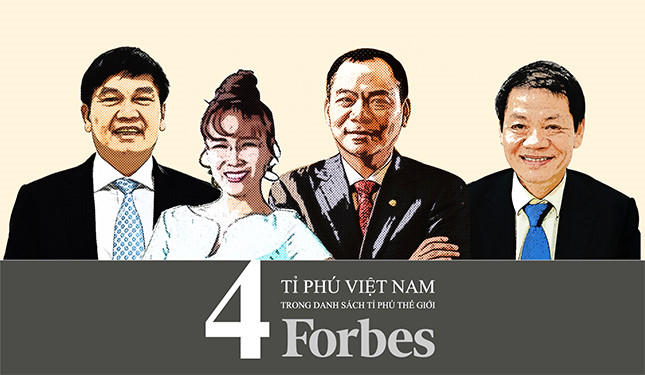 Việt Nam c&oacute; th&ecirc;m hai tỉ ph&uacute; g&oacute;p mặt trong danh s&aacute;ch tỉ ph&uacute; thế giới của Forbes 2018