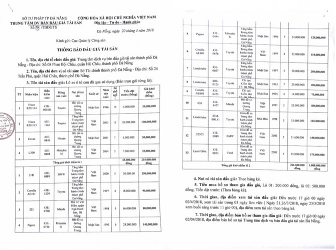 Da Nang dau gia hang loat xe bien xanh, mau xe re nhat chi 20 trieu dong hinh anh 3