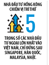 Nhiều lô đất vàng vào tay khối ngoại Nhieu lo dat vang vao tay khoi ngoai