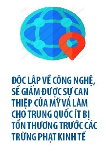 Năm điều cần biết về Made in China 2025 Nam dieu can biet ve Made in China 2025
