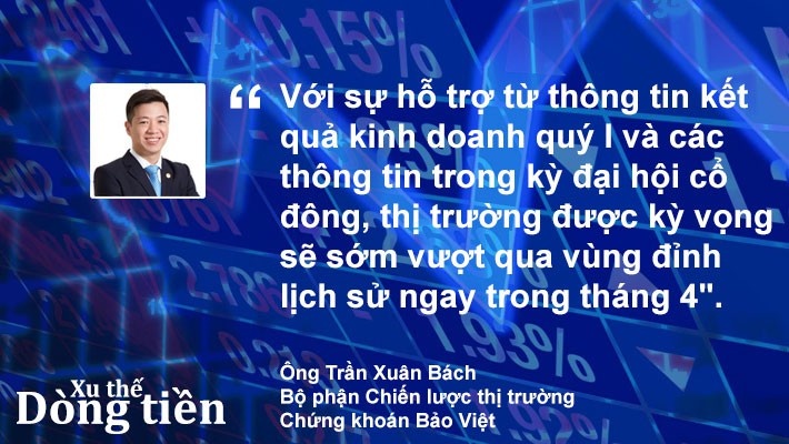 Ảnh 3.