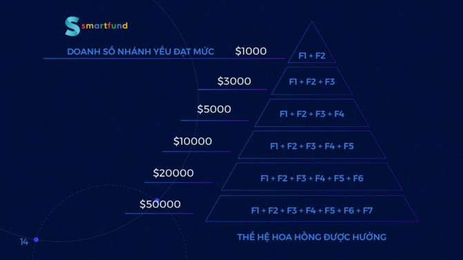C&Atilde;&iexcl;ch chi tr&aacute;&ordm;&pound; hoa h&aacute;&raquo;“ng nh&AElig;&deg; h&Atilde;&not;nh th&aacute;&raquo;&copy;c &Auml;‘a c&aacute;&ordm;&yen;p.