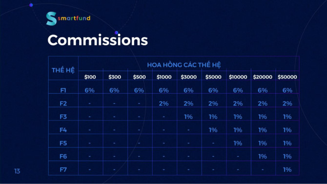 M&aacute;&raquo;&copy;c ph&aacute;&ordm;&sect;n tr&Auml;ƒm hoa h&aacute;&raquo;“ng t&AElig;&deg;&AElig;&iexcl;ng t&aacute;&raquo;&plusmn; nh&AElig;&deg; &Auml;‘a c&aacute;&ordm;&yen;p.