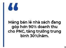 Khi PNC khong con CGV