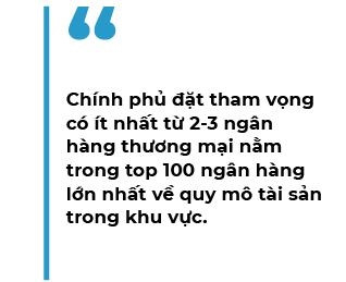 Ngan hang dua xuat ngoai