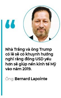 Ban USD duoc chua?