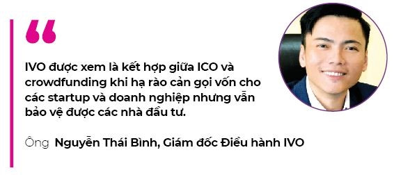 Goi von voucher