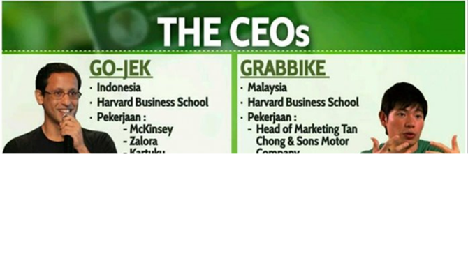 Cu&aacute;&raquo;™c &Auml;‘&aacute;&ordm;&yen;u &Auml;‘&aacute;&raquo;‘t ti&aacute;&raquo;n sinh t&aacute;&raquo;&shy; gi&aacute;&raquo;&macr;a Go Jek v&Atilde;&nbsp; Grab - &aacute;&ordm;&pound;nh 1