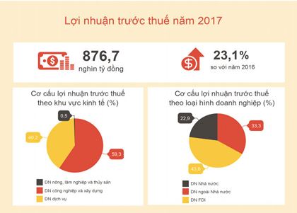 ảnh 2