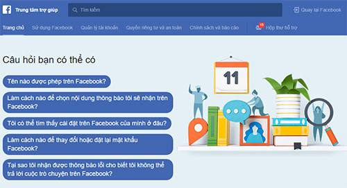 Trang Há»— trợ ngưá»i dùng cá»§a Facebook.