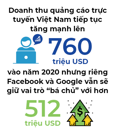 Dau noi Google?