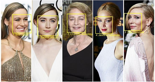 Th&aacute;ng 6 vừa qua, Microsoft đ&atilde; khai tử hệ thống MS Celeb với dữ liệu 10 triệu bức ảnh d&ugrave;ng để huấn luyện AI.