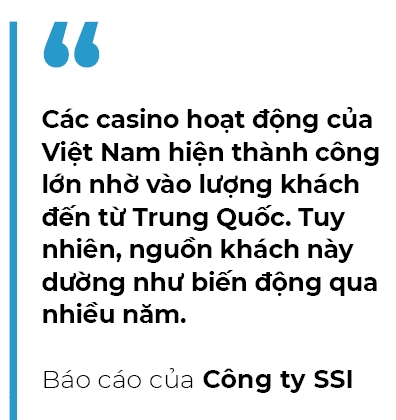 Casino: Van do chua toi