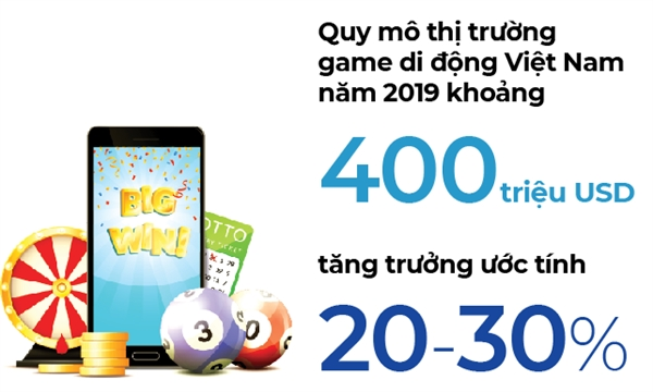 ESPORTS: Cuộc đấu tỉ đô ESPORTS: Cuoc dau ti do