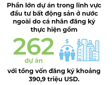 Mua nhà nước ngoài: Siết hay mở?