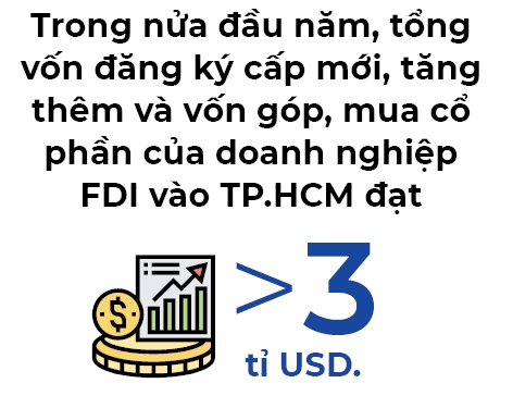 Vốn ngoại nâng bất động sản Việt Von ngoai nang bat dong san Viet