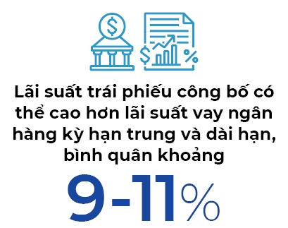 Siet trai phieu &ldquo;doi giay lay tien&rdquo;