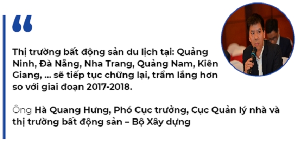 Thị trường bất động sản 2020: Đất nền sụt giảm, bất động sản du lịch trầm lắng?