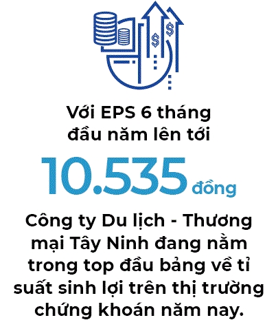 Bất động sản tâm linh: Lực hút bí ẩn