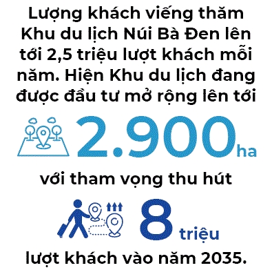 Bất động sản tâm linh: Lực hút bí ẩn