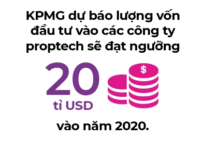 Proptech: Cuộc cách mạng mới của bất động sản