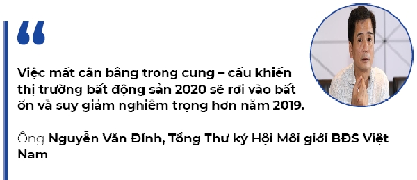 Thị trường bất động sản 2020: Đất nền sụt giảm, bất động sản du lịch trầm lắng?
