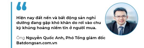 Khủng hoảng niềm tin, nhà đầu tư “chùn tay” với đất nền