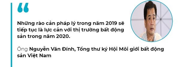 Loạt thách thức của thị trường bất động sản năm 2020