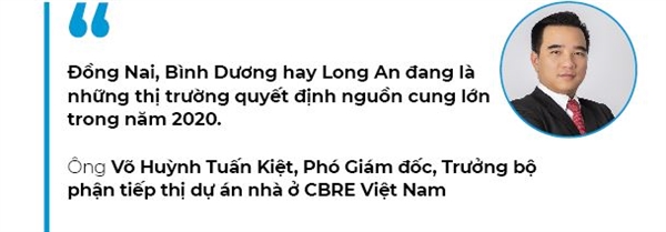 Thị trường bất động sản 2020: Sóng đổ về vùng ven?