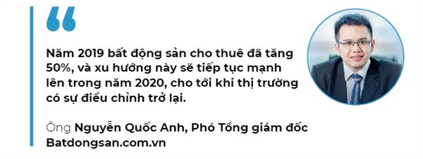 Năm 2019, phân khúc nào có giá bán cao nhất tại TP.HCM? Xu hướng bất động sản cho thuê sẽ tiếp tục tăng trưởng mạnh trong năm 2020.