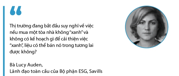 Bất động sản xanh ứng phó biến đổi khí hậu