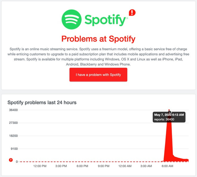 Tiktok va nhieu app tren iOS ngung hoat dong, loi do Facebook hinh anh 1 Z03507052020_1.jpg