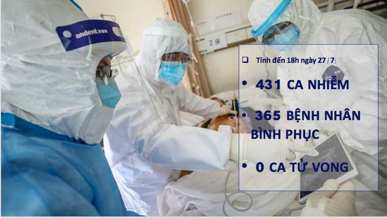 11 ca nhiễm Covid-19 mới tại Bệnh viện Đà Nẵng