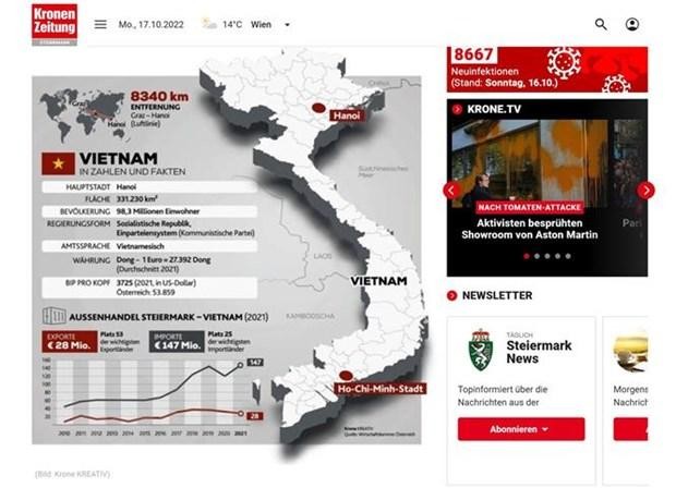 Báo Kronen Zeitung của Áo thông tin về kim ngạch xuất nhập khẩu giữa bang Steiermark của Áo và Việt Nam. Ảnh: TTXVN phát