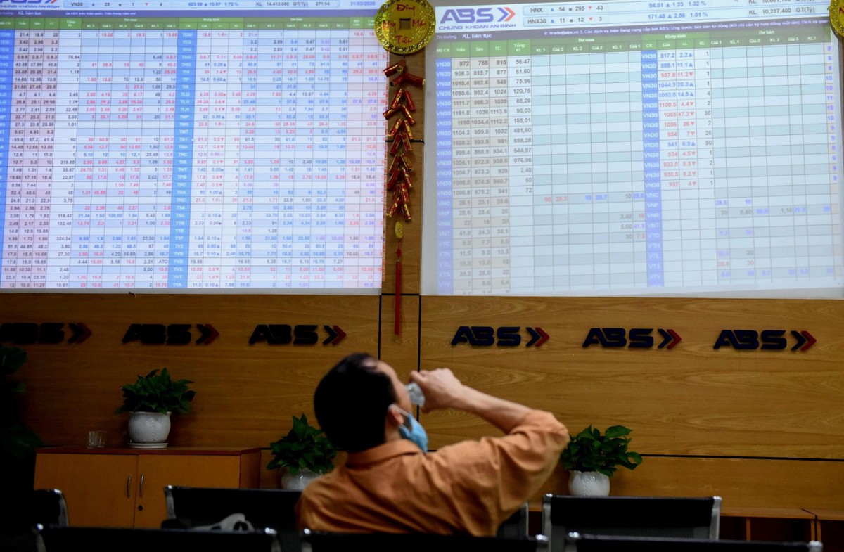 Thanh khoản thấp và thiếu sự dẫn dắt, VN-Index cầm chừng